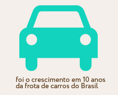 在线DDOS平台攻击